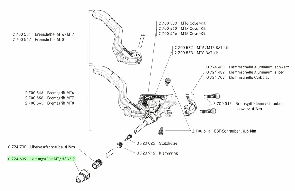 MAGURA Leitungstülle Für Bremsgriff 4 MAGURA Leitungstülle Für Bremsgriff – Bild 2