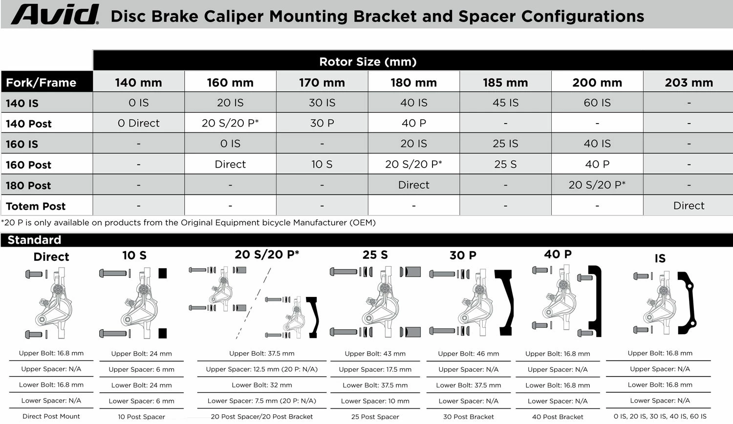 AVID Adapter 0 S VR 160mm / HR 140mm 4 AVID Adapter 0 S VR 160mm / HR 140mm – Bild 2