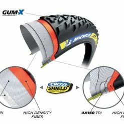 Michelin WILD XC Racing Line 29" TLR Faltreifen 5 Michelin WILD XC Racing Line 29" TLR Faltreifen -REIFEN E-Bike Reifen Importe Magasin 20114951 Michelin WILD XC Racing Line 29 986167 TLR Faltreifen Technologien