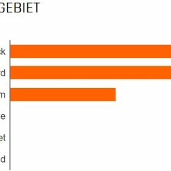 MAXXIS Aspen 29x2,10" TR EXO Dual 120 Faltreifen -REIFEN E-Bike Reifen Importe Magasin Maxxis Aspen 29x2 25 TR Dual 120 Faltreifen 1032 TB96895400 b3Vc4GbQymcT25