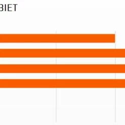 MAXXIS Minion DHF Vorne 29x2,5" WT TR EXO 3C MaxxTerra 60 Faltreifen 5 MAXXIS Minion DHF Vorne 29x2,5" WT TR EXO 3C MaxxTerra 60 Faltreifen -REIFEN E-Bike Reifen Importe Magasin Maxxis Minion DHR Hinten 26x2 35 MaxxPro 60 Drahtreifen 1316 2SwogoaVYsaPRK