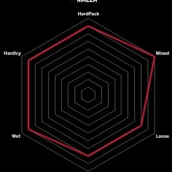 Vittoria Mazza 27,5" TNT Graphene 2.0 Faltreifen -REIFEN E-Bike Reifen Importe Magasin MazzaGQ43NNQdnhZki