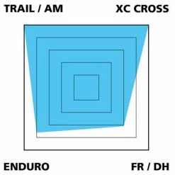 Var Disc Beläge Für Magura Louise 2007-2010/Julie HP 09 7 Var Disc Beläge Für Magura Louise 2007-2010/Julie HP 09 -REIFEN E-Bike Reifen Importe Magasin VAR Einsatzzweck Organisch4kMAOmaiTP4eC
