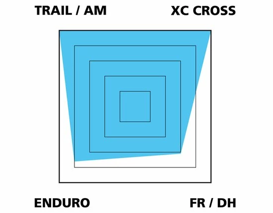 Var Disc Beläge Für Magura Louise 2007-2010/Julie HP 09 5 Var Disc Beläge Für Magura Louise 2007-2010/Julie HP 09 – Bild 3