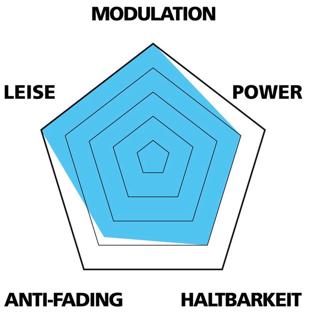 Var Disc Beläge Für Formula Mega/The One 4 Var Disc Beläge Für Formula Mega/The One – Bild 2