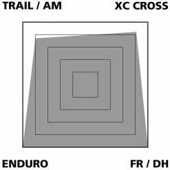 Var Disc Beläge Sintered Für Avid Elixir/XX/XO -REIFEN E-Bike Reifen Importe Magasin VAR PA 64015 20117884 Disc Belage Sintered fur Avid ElixirXXXO 3
